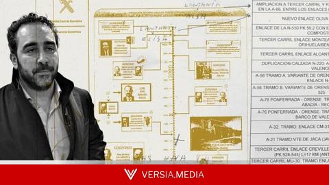 El Supremo premia la aportación de Aldama para descubrir unos delitos que la UCO acreditó mucho antes