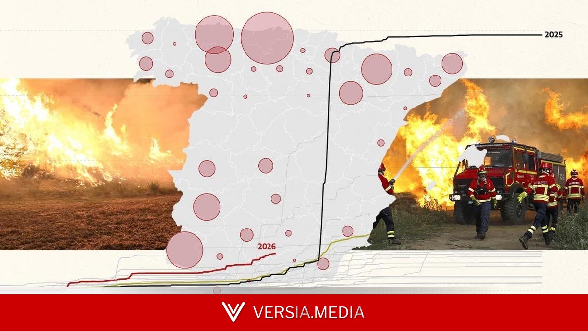 El mapa de los incendios activos en España en 2026: cómo avanzan y qué zonas se han quemado más