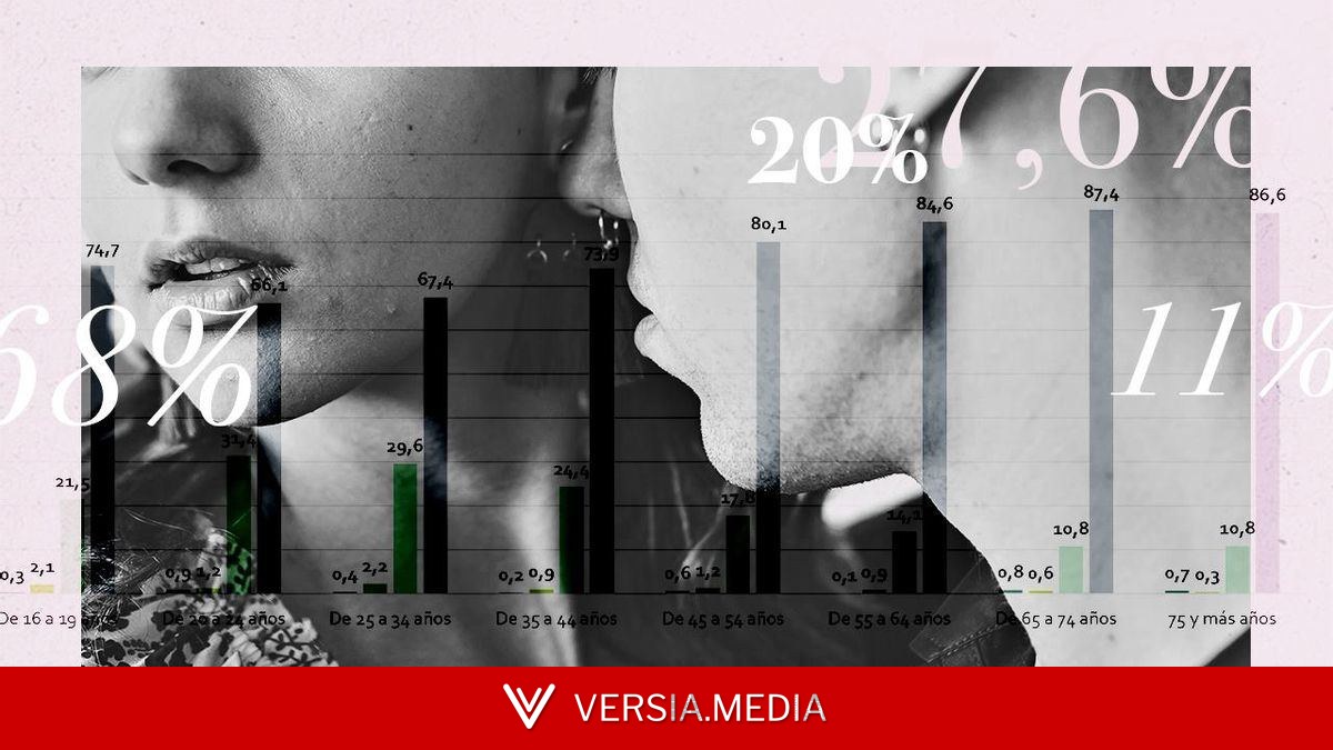 Los datos que demuestran que hombres y mujeres tienen una idea distinta del consentimiento sexual